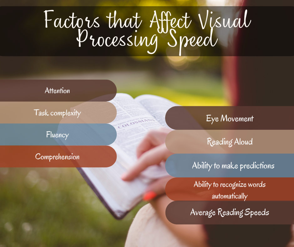 Factors that Affect Visual Processing Speed