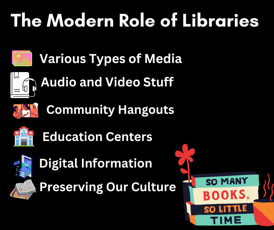 The Modern Role of Libraries