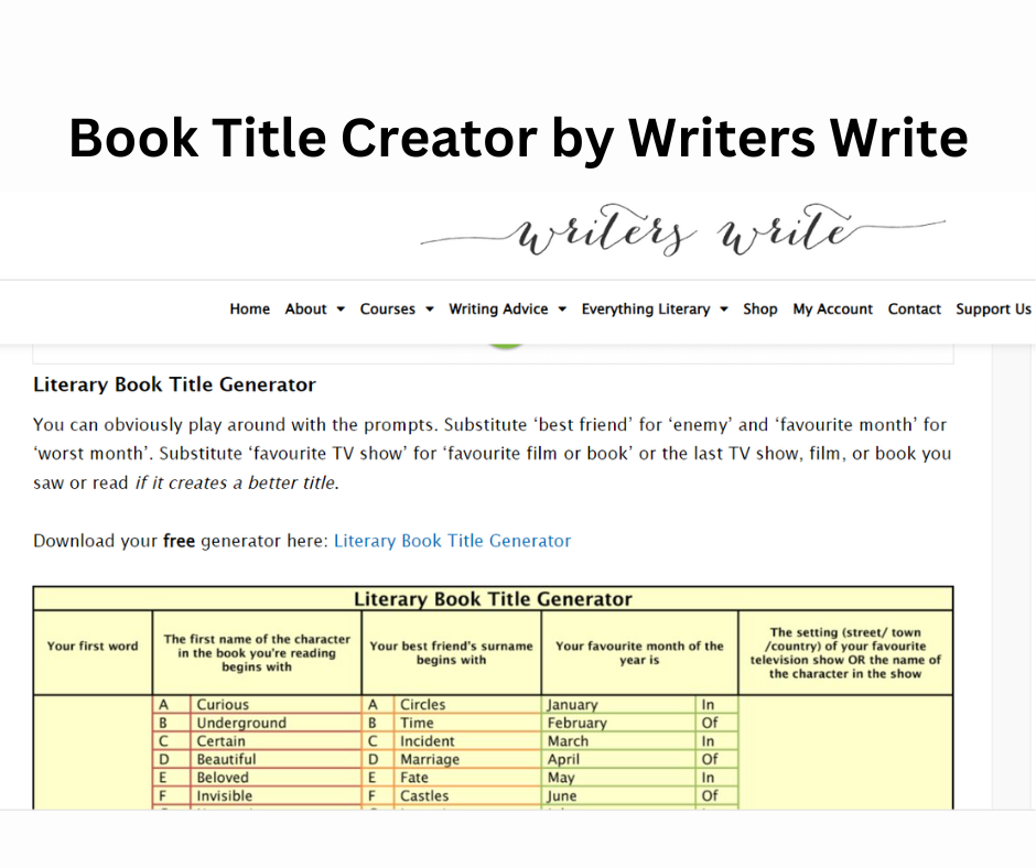 Book Title Creator by Writers Write