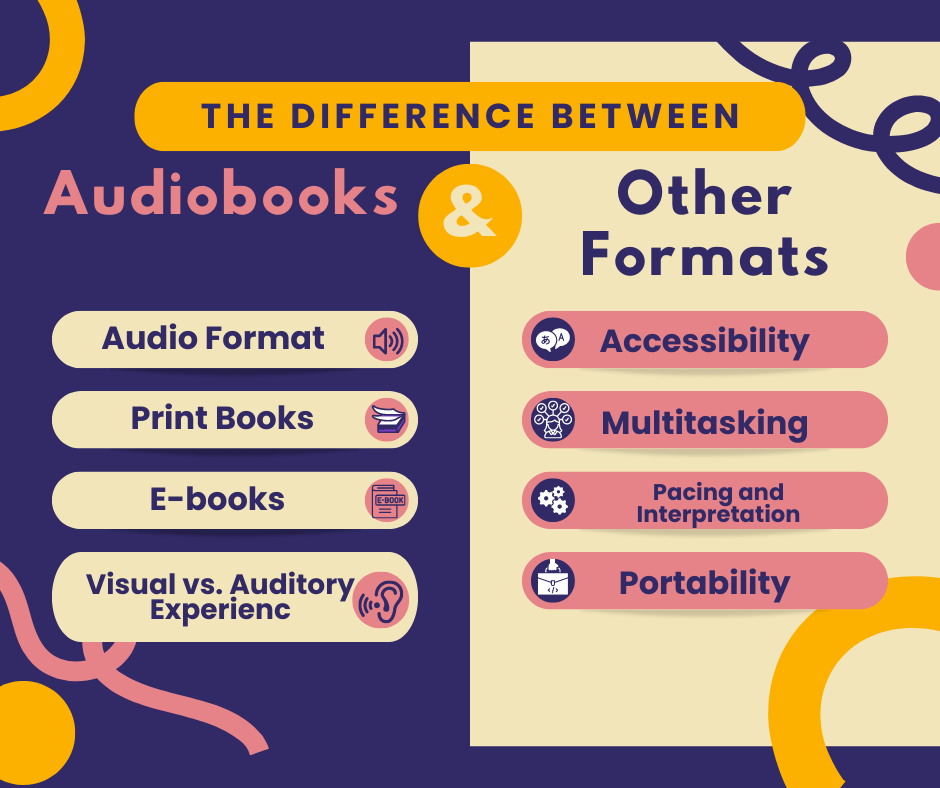 Differences Between Audiobooks and Other Formats