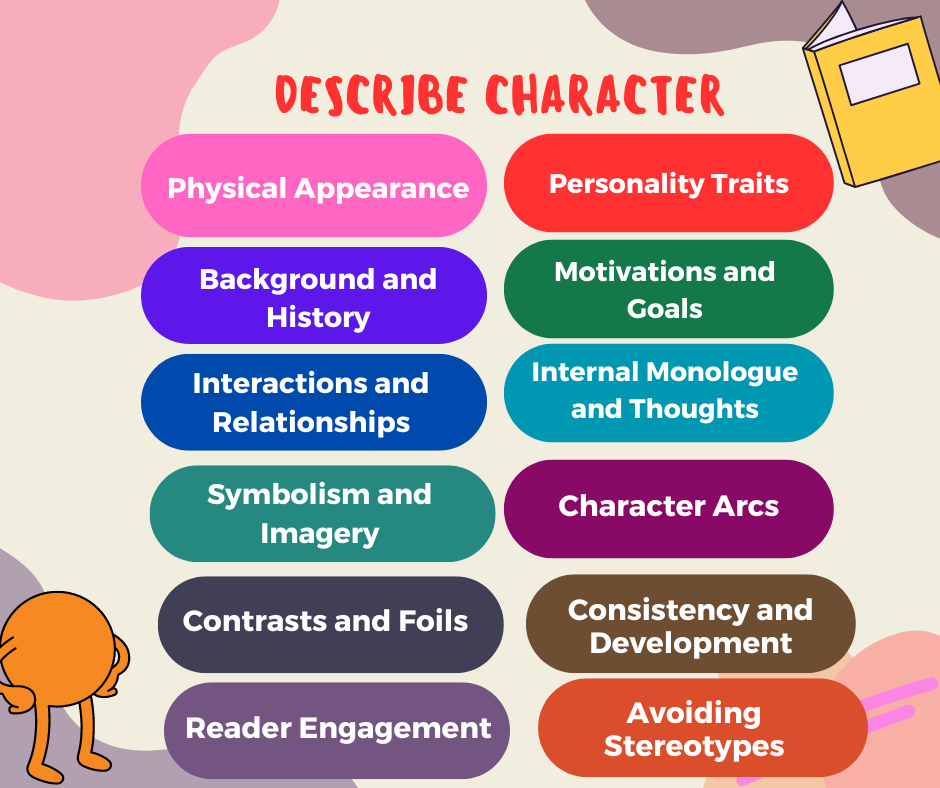 What Can a Writer Describe About 2 Characters To Help Develop Their Personalities